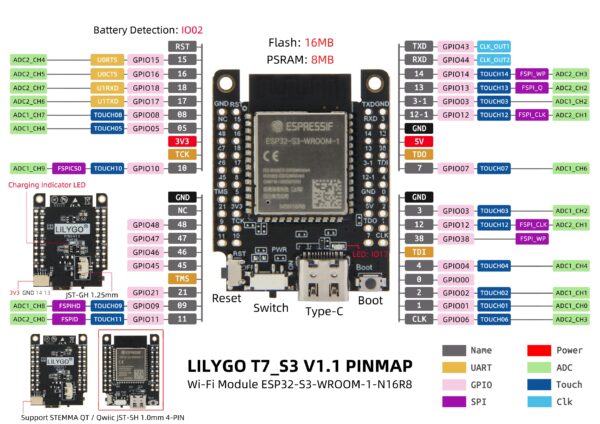LilyGo T7S3 - Image 8